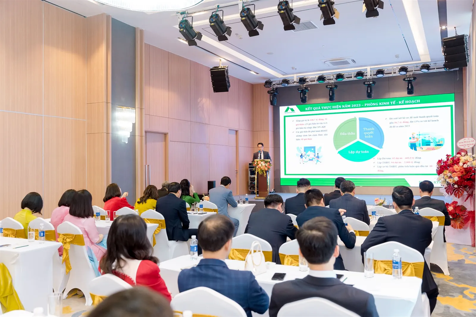 Tập đoàn Sơn Phúc tổng kết hoạt động kinh doanh năm 2023 - Định hướng mục tiêu kế hoạch năm 2024 — ảnh 5